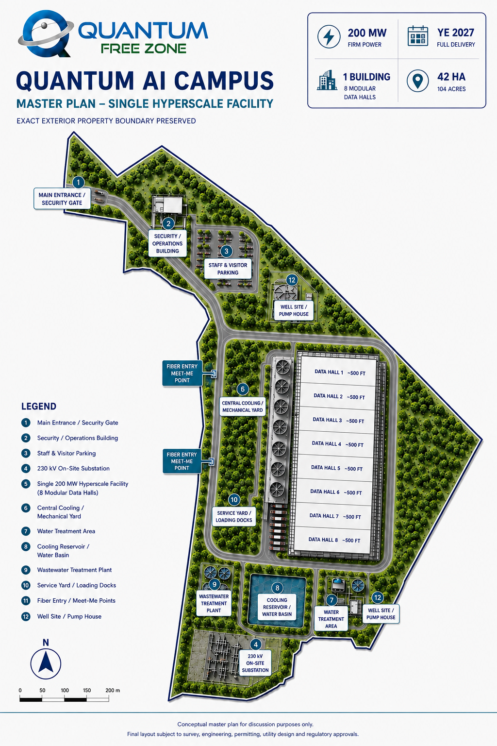 Quantum AI Free Zone Campus Master Plan